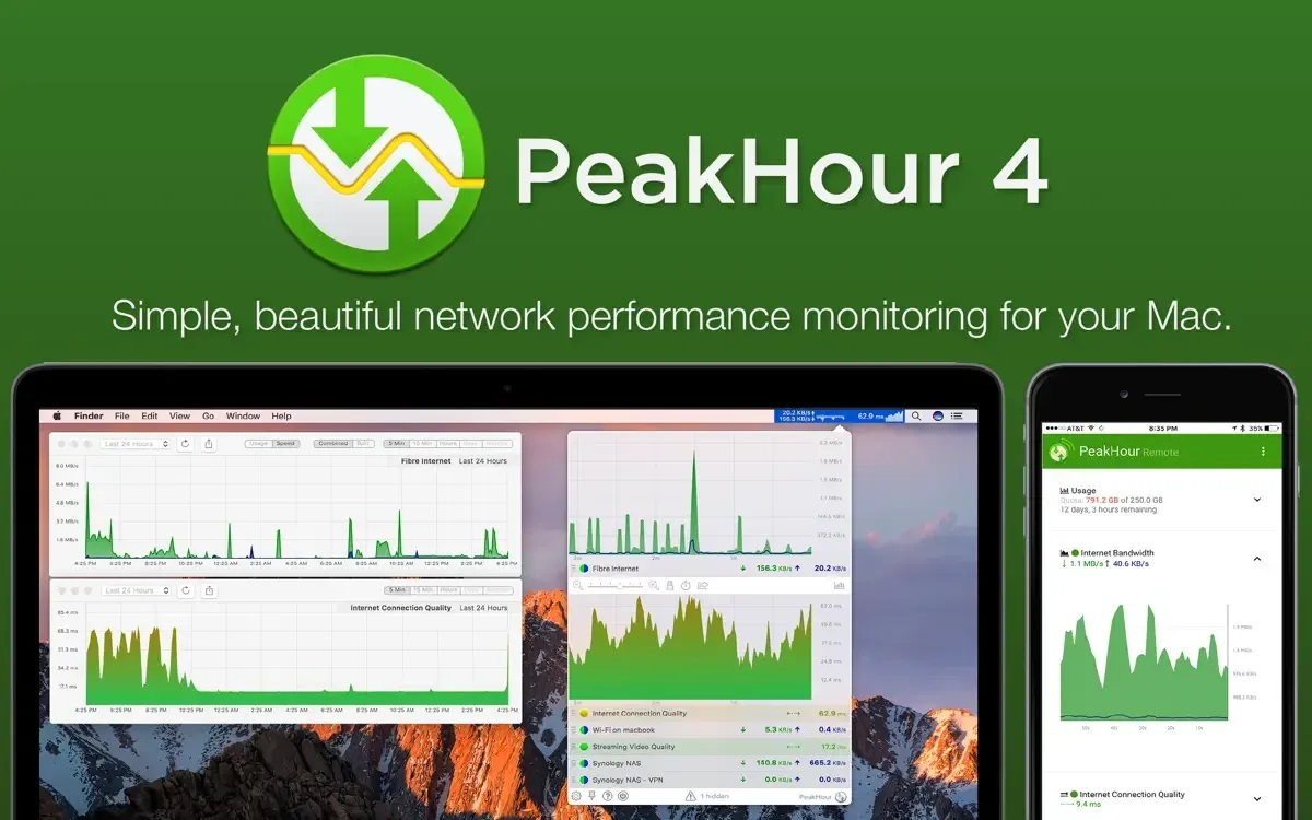 PeakHour 4